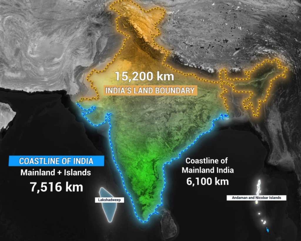 land boundaries